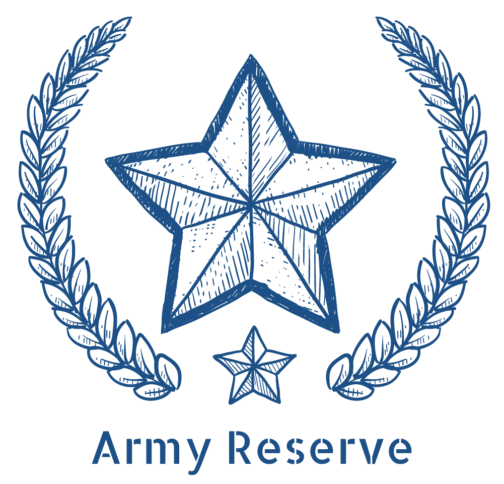 Army Reserve