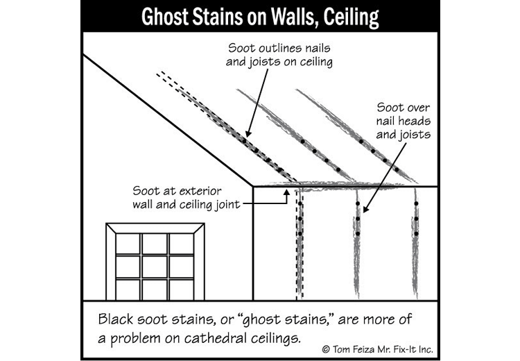 House Ceilings (sketch) | Sound Home Inspection | CT & RI