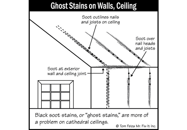 Ceilings of House (sketch) | Sound Home Inspection | CT & RI