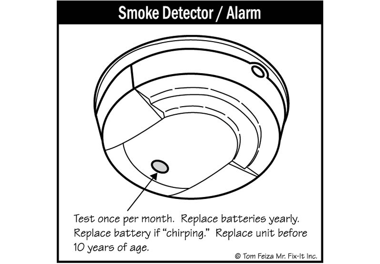 Smoke Detectors (sketch) | Sound Home Inspection | CT & RI